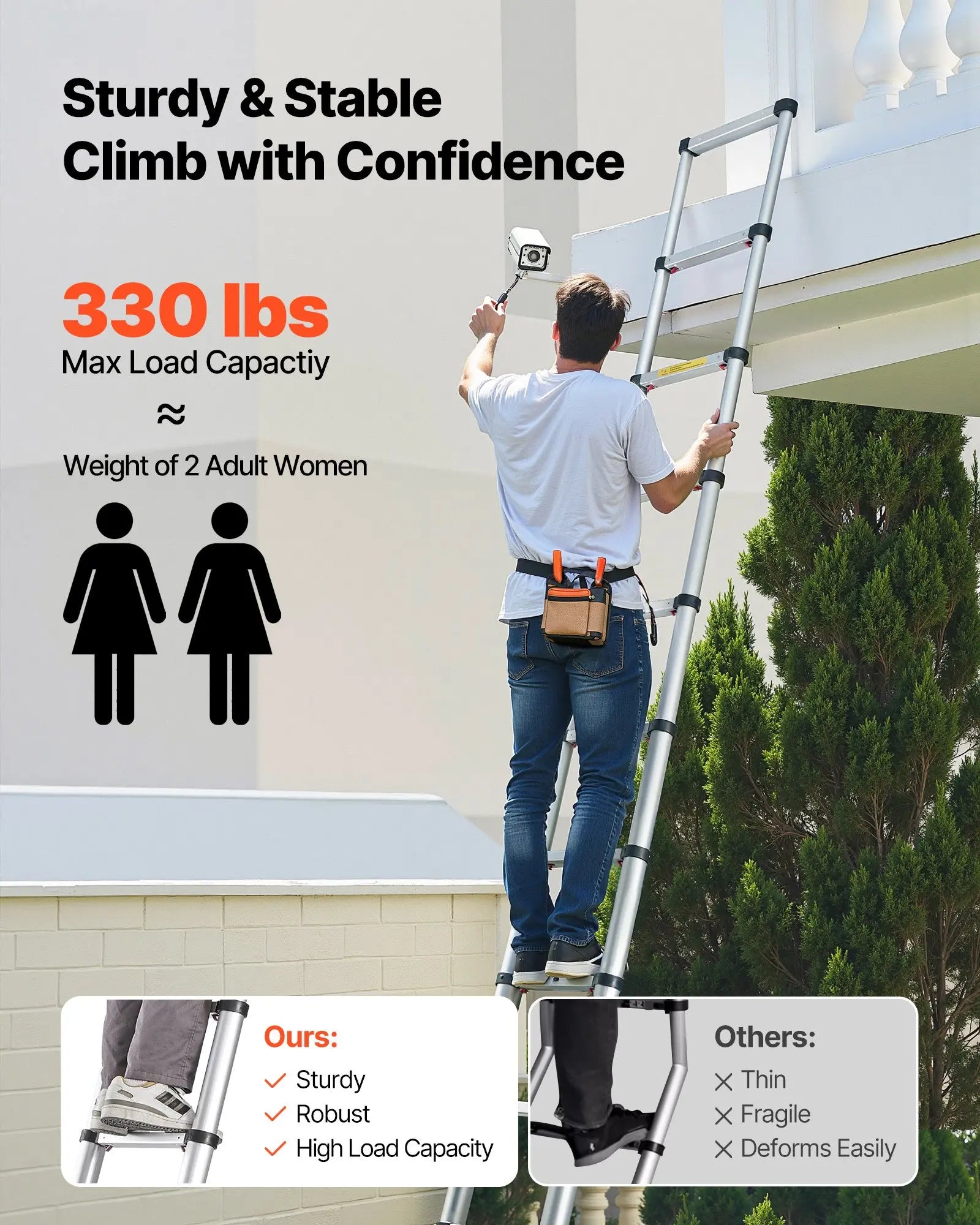 VEVOR Telescoping Ladder, , Mutil-button Retraction Collapsible Extension - View 2