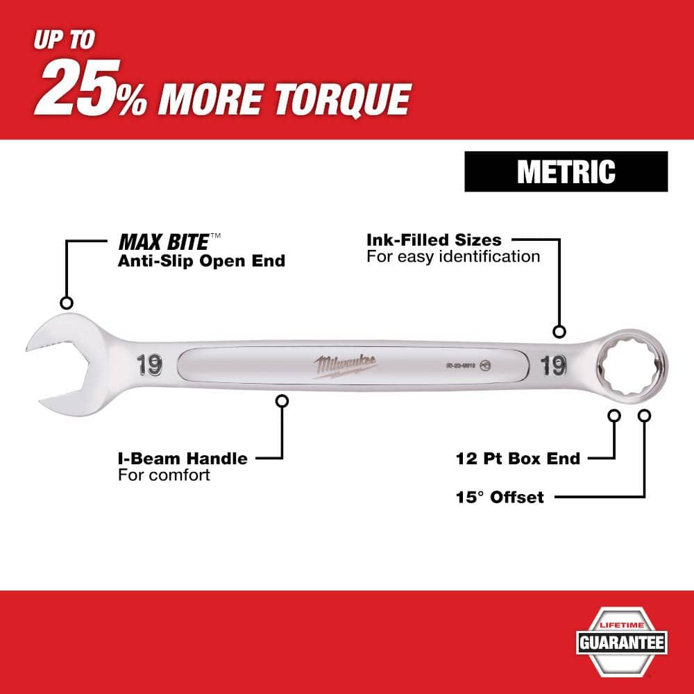 Combination SAE and Metric Wrench Mechanics Tool Set (30-Piece) - View 4