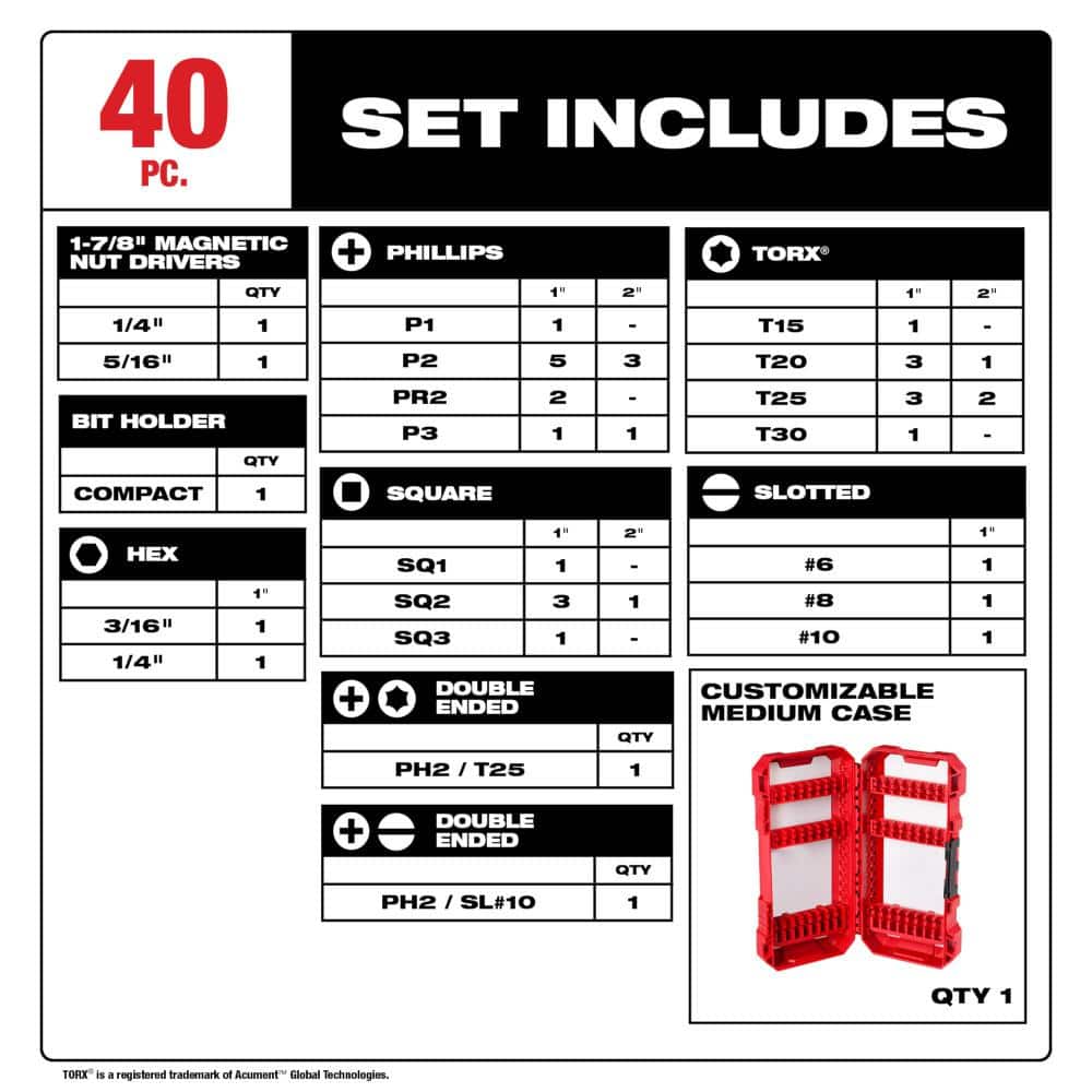 SHOCKWAVE Impact Duty Alloy Steel Screw Driver Drill Bit Set (40-Piece) - View 3