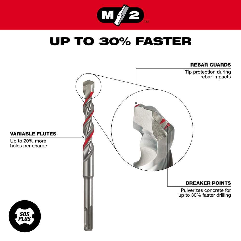 3/16 in. x 6 in. 2-Cutter SDS-PLUS Carbide Drill Bit - View 4