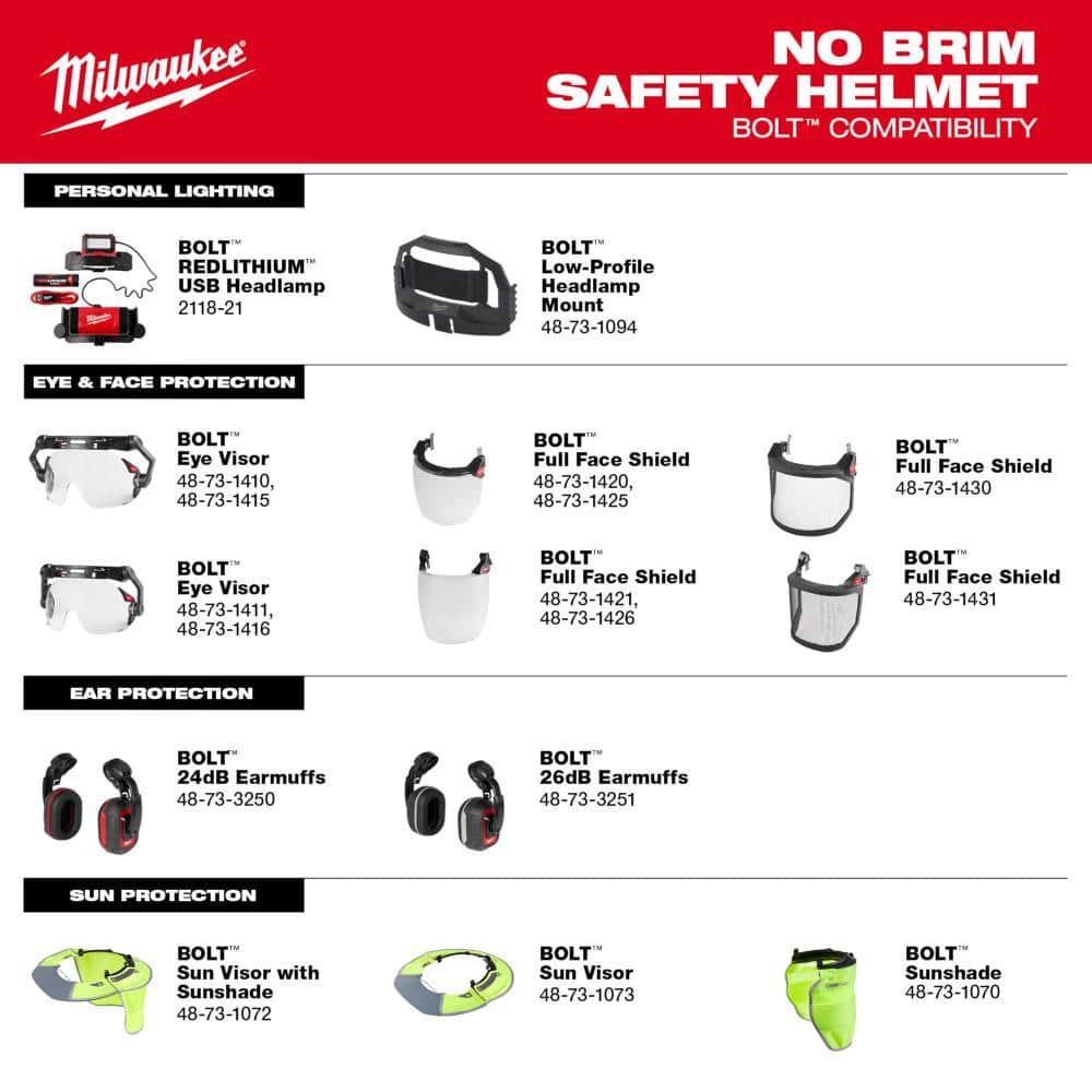 BOLT White Type 2 Class C Vented Safety Helmet - View 6