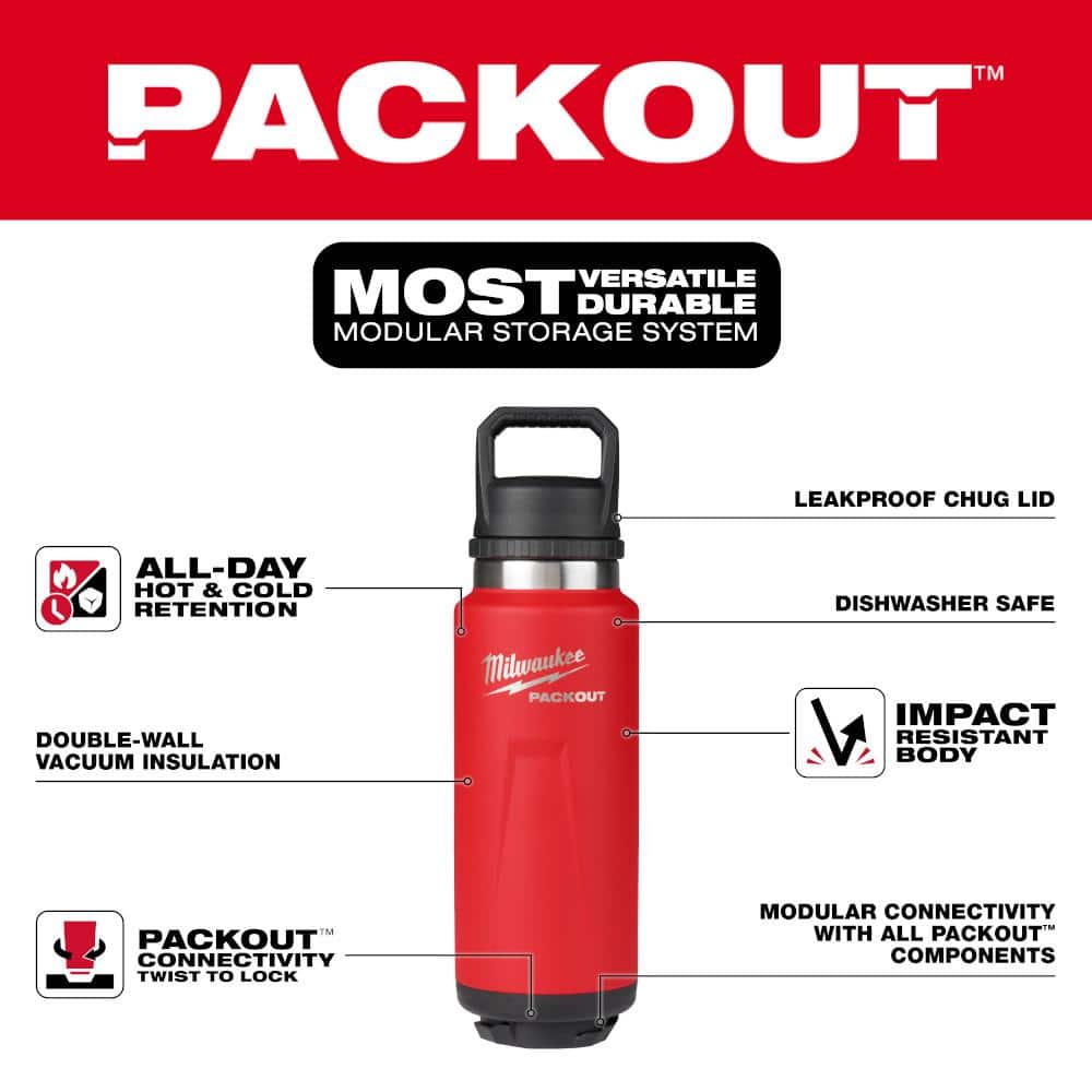 PACKOUT Red 36 oz. Insulated Bottle with Chug Lid - View 3