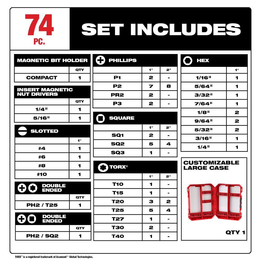 SHOCKWAVE Impact Duty Alloy Steel Screw Driver Bit Set (74-Piece) - View 2