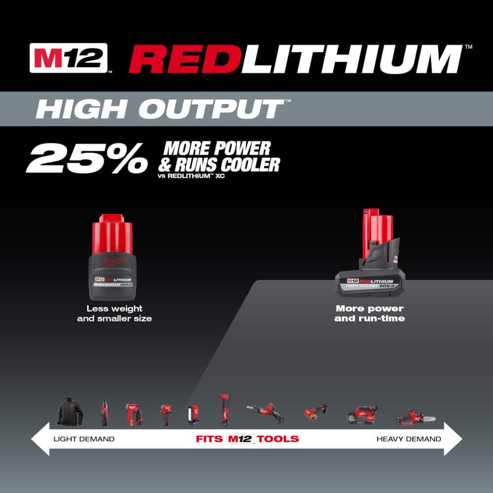 M12 12-Volt Lithium-Ion XC High Output 5 Ah Battery (3-Pack) - View 4