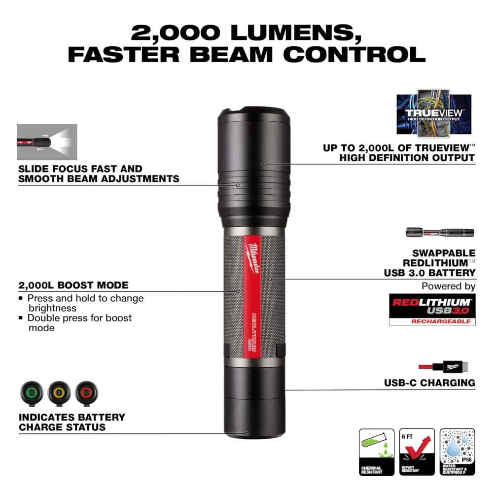 2,000 Lumens REDLITHIUM USB Slide Focus Flashlight - View 3