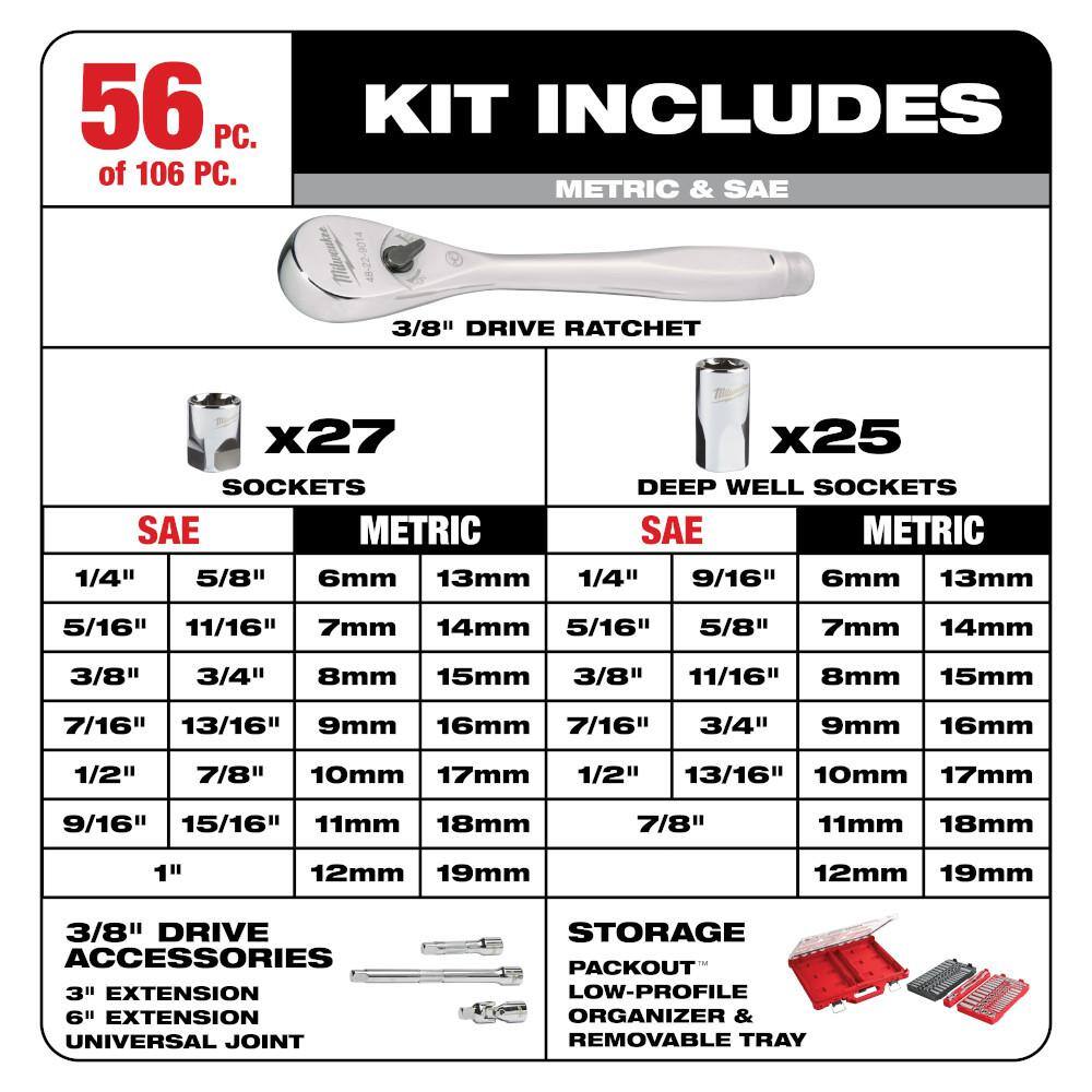 3/8 in. and 1/4 in. Drive SAE/Metric Ratchet and Socket Mechanics Tool Set with - View 5