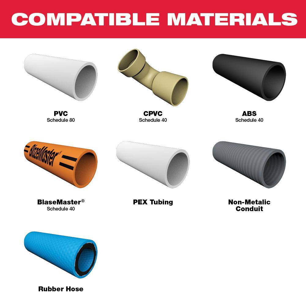 M12 12V Lithium-Ion Cordless PVC Pipe Shear (Tool-Only) - View 2
