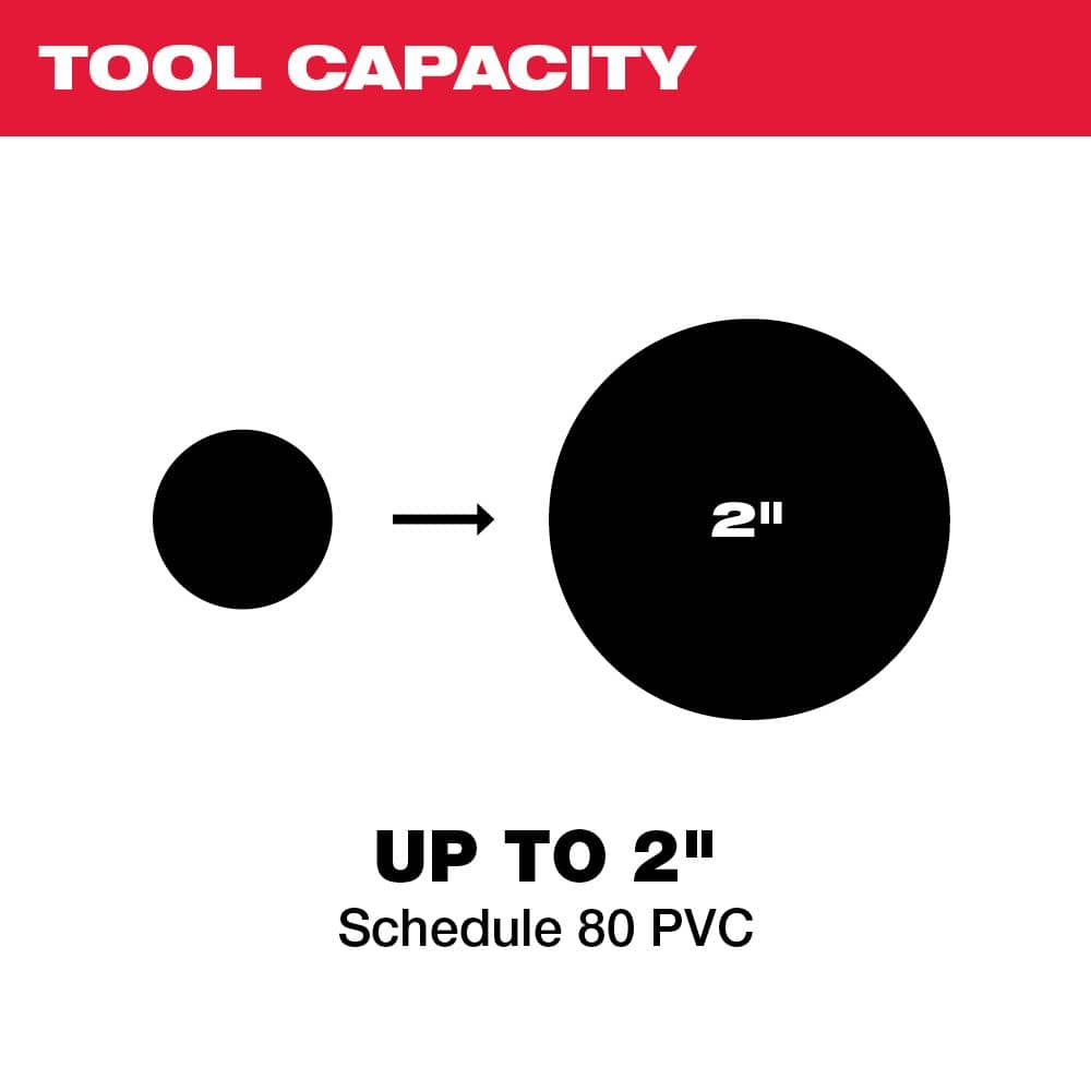 M12 12V Lithium-Ion Cordless PVC Pipe Shear (Tool-Only) - View 3
