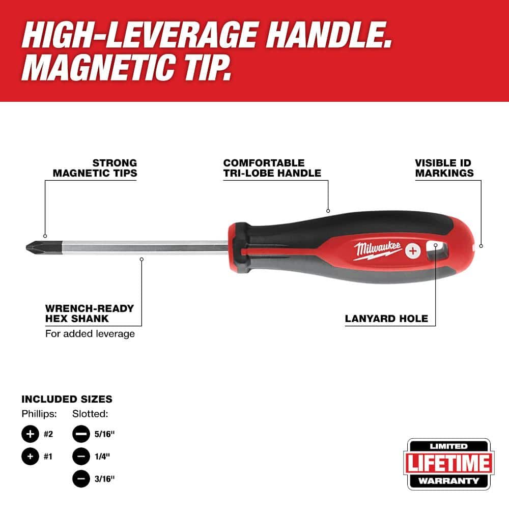 Phillips/Slotted Flat Head Hex Drive Screwdriver Set with Tri-Lobe Handle - View 3