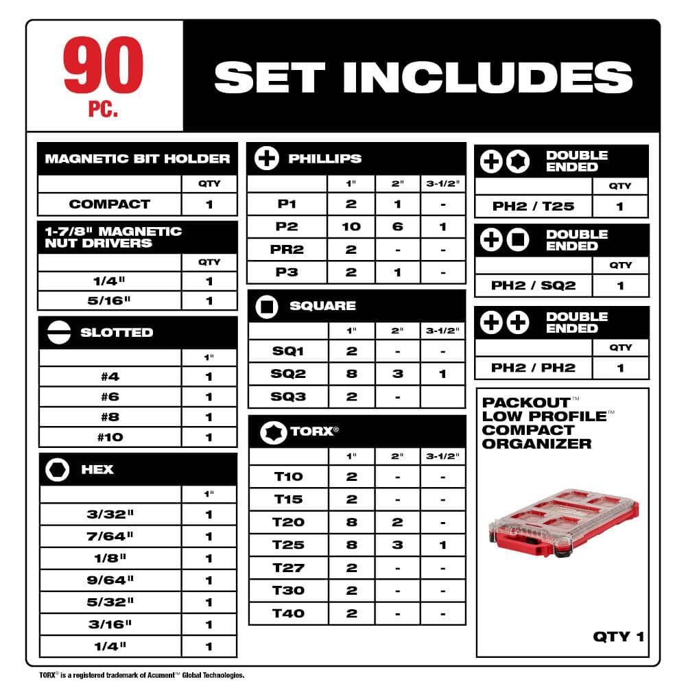 SHOCKWAVE Impact Duty Alloy Steel Driver Bit Set with PACKOUT Case (90-Piece) - View 2