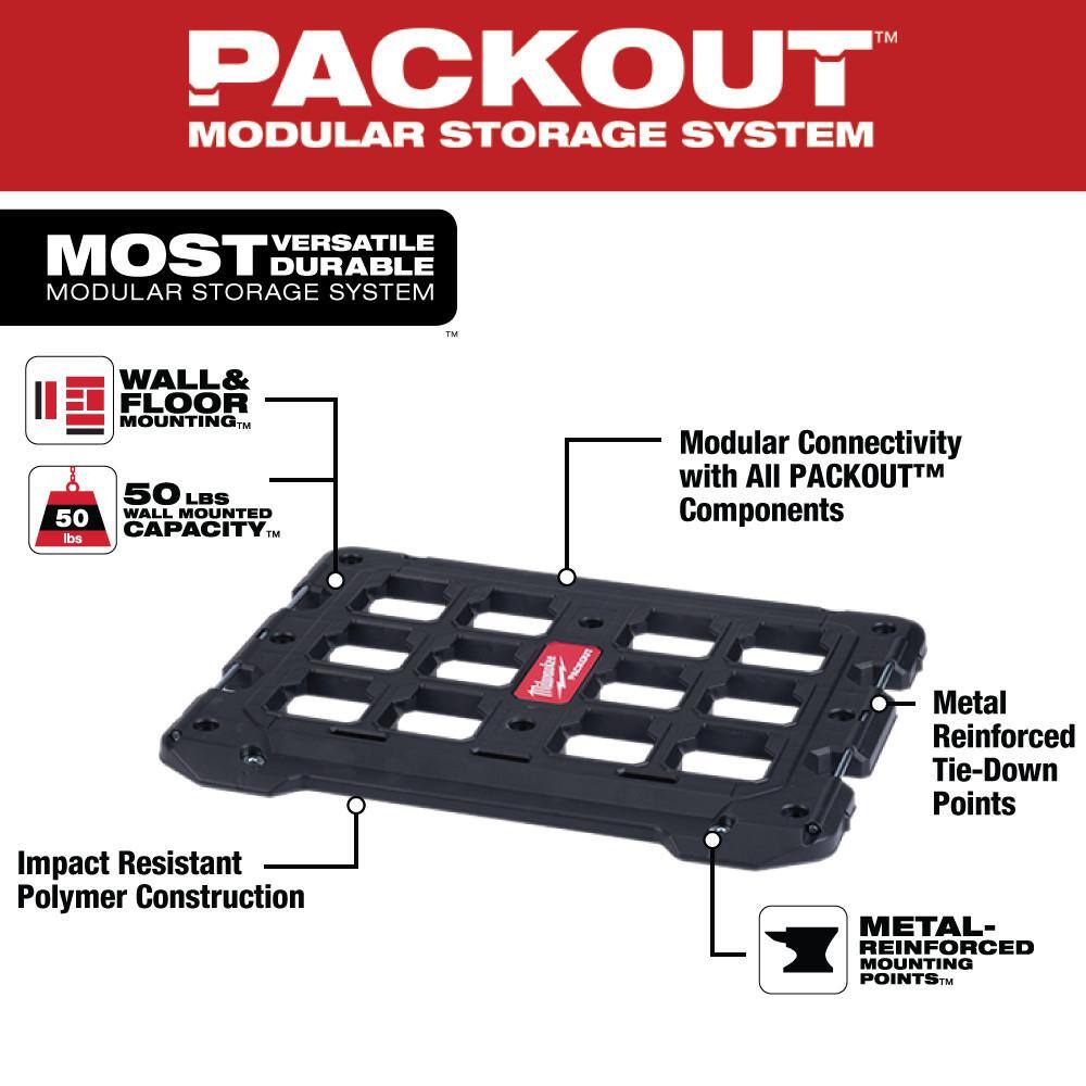 PACKOUT Wall and Floor Mounting Plate - View 3