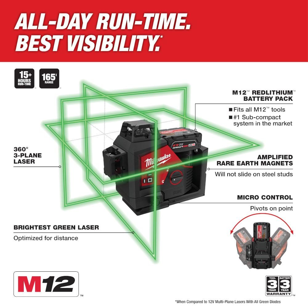 M12 12-Volt Lithium-Ion Cordless 250 ft. Green 3-Plane Laser Level Kit with One - View 2