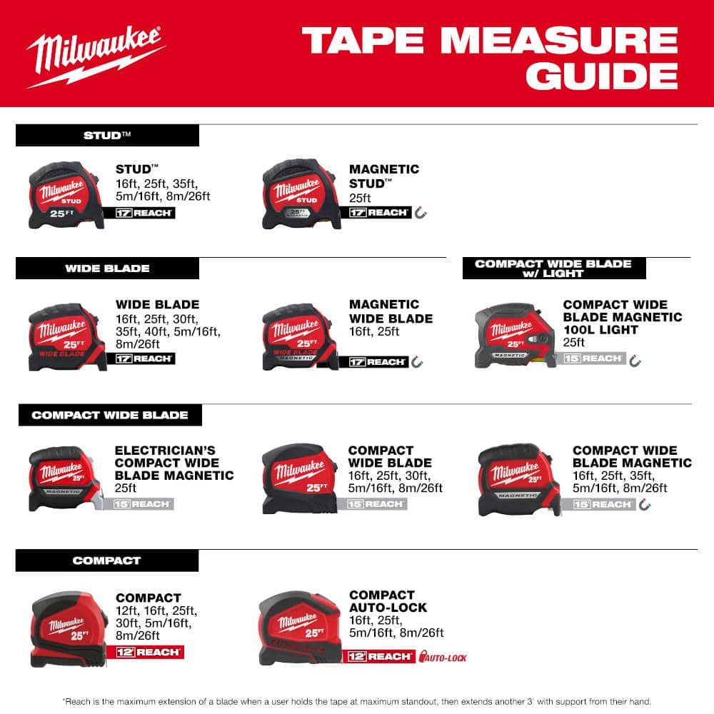 Compact Auto Lock 25 ft. SAE Tape Measure with Fractional Scale and 9 ft.