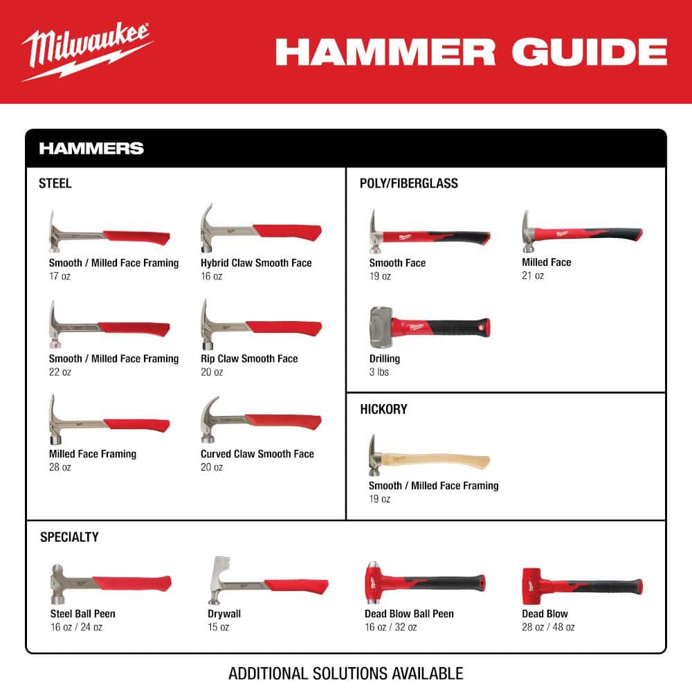19 oz. Wood Milled Face Hickory Framing Hammer - View 5