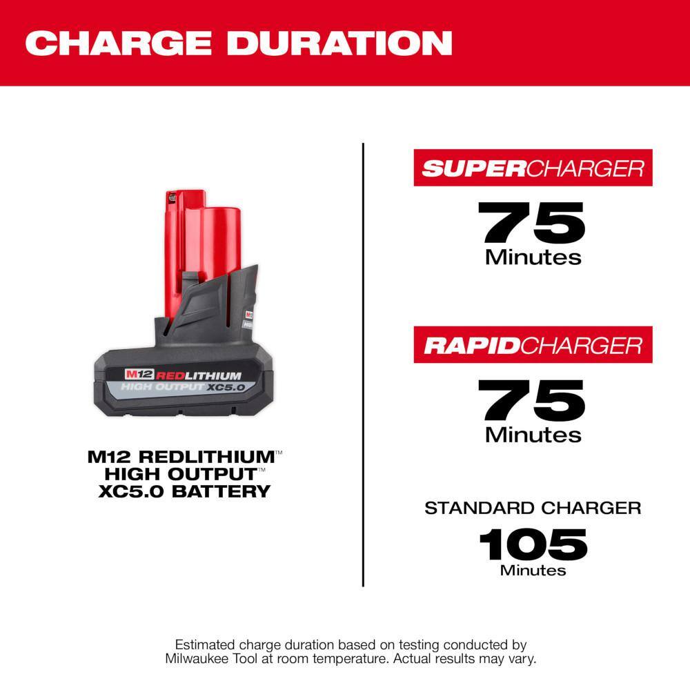 M12 12-Volt Lithium-Ion XC High Output 5 Ah Battery (2-Pack) - View 5