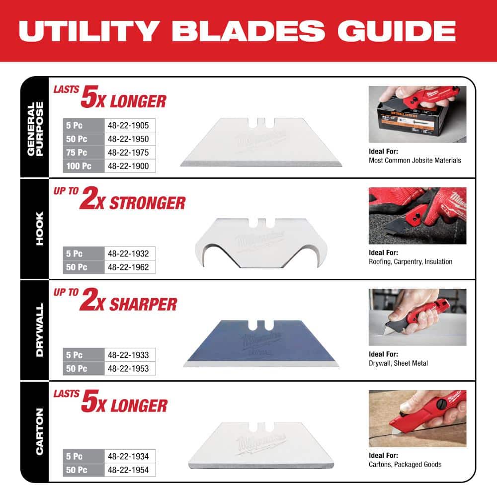 General Purpose Utility Blade (50-Pack) - View 3