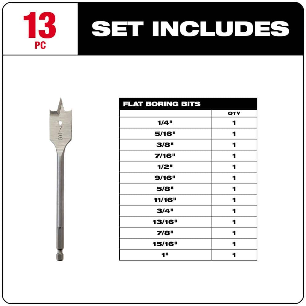 High Speed Wood Spade Bit Set (13-Piece) - View 3