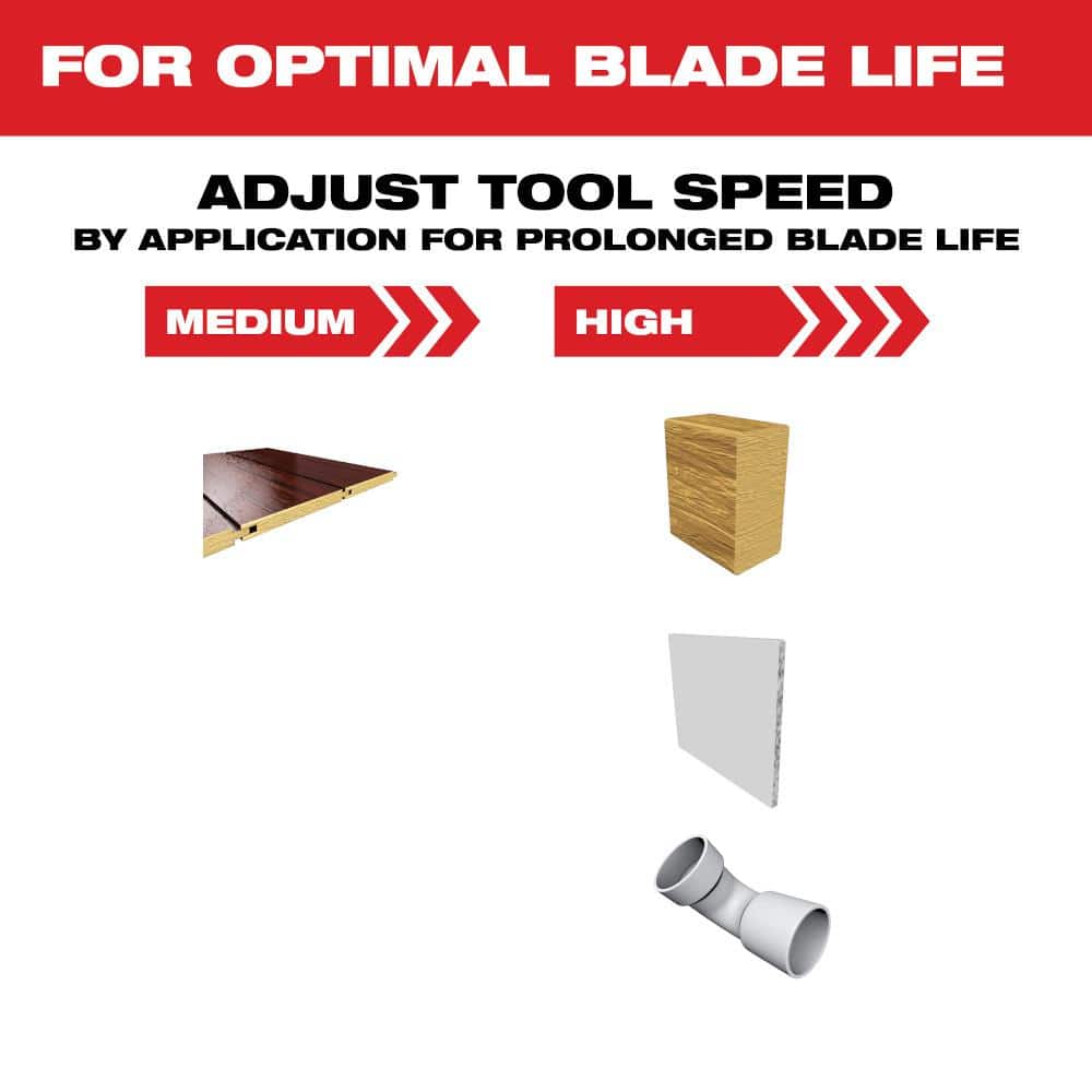 1-3/8 in. High Carbon Steel Universal Fit Japanese Teeth Hardwood Cutting - View 6