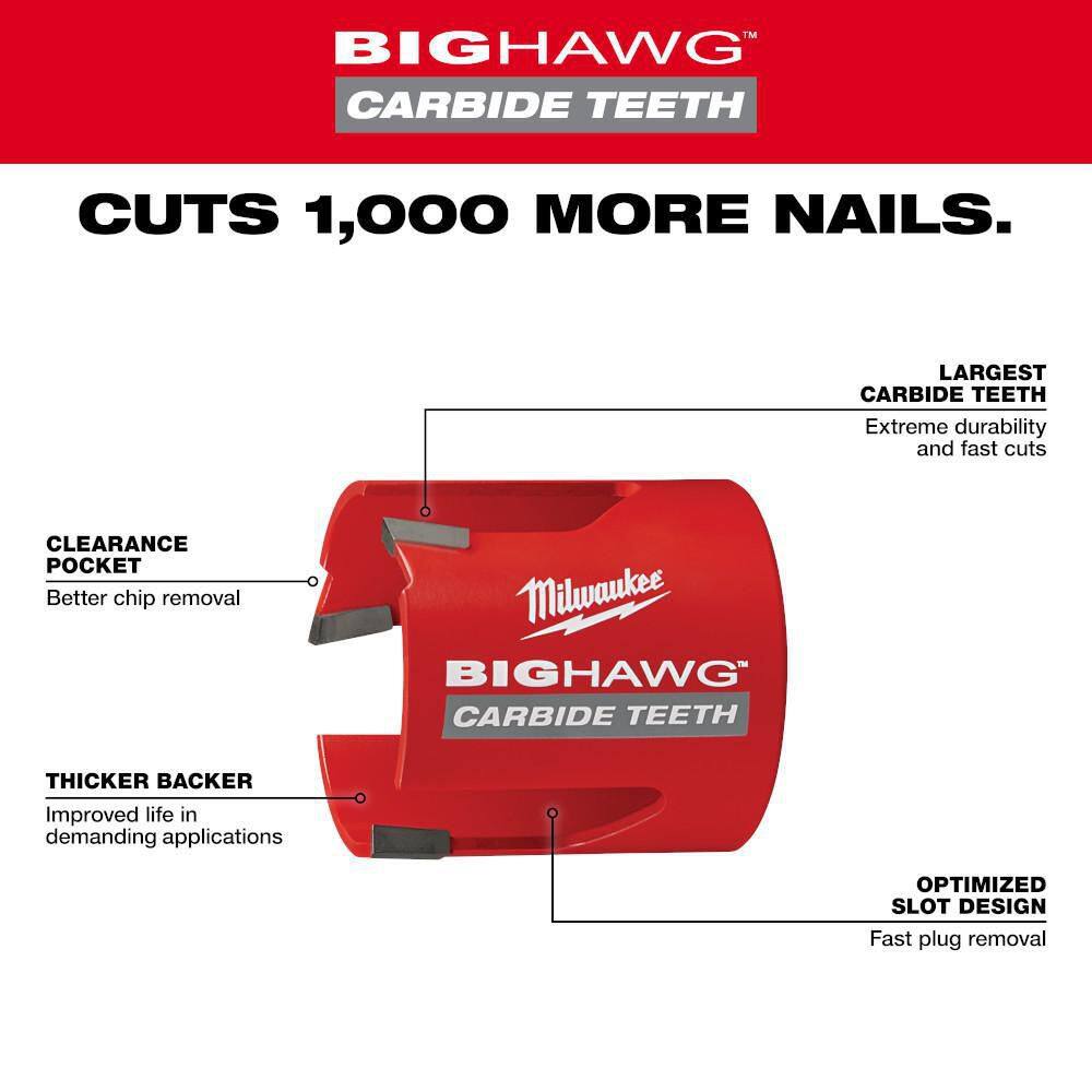 BIG HAWG Carbide Hole Saw Kit (10-Piece) - View 4