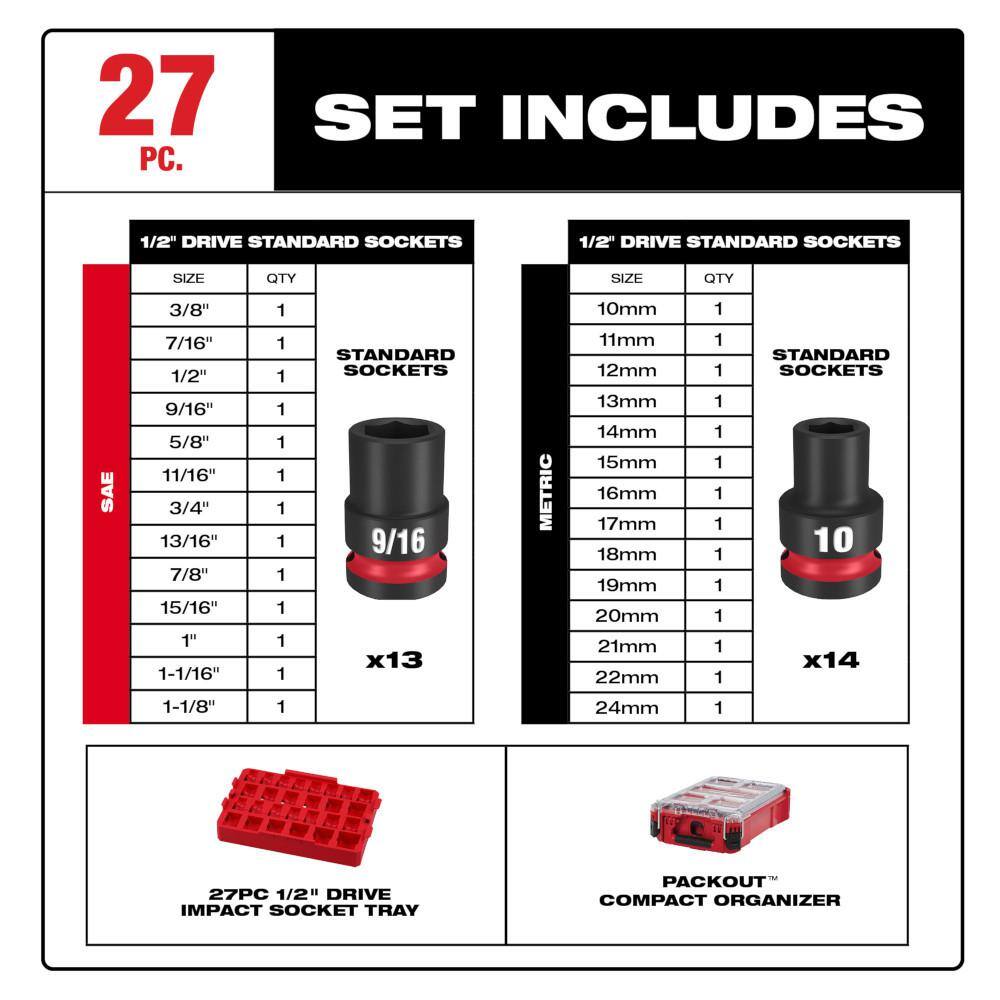 SHOCKWAVE Impact-Duty 1/2 in. Drive Metric and SAE Standard Impact PACKOUT - View 3