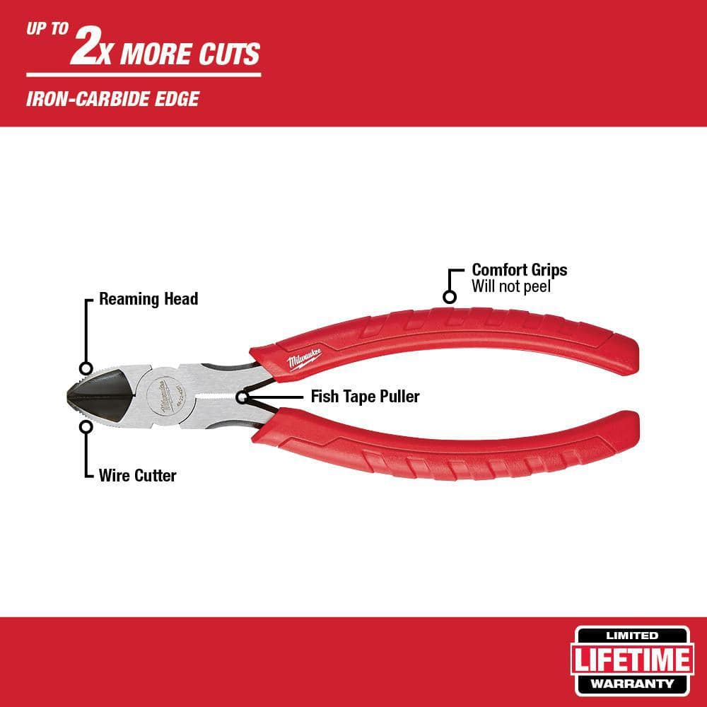 Electrician's Pliers Hand Tool Set (5-Piece) - View 4
