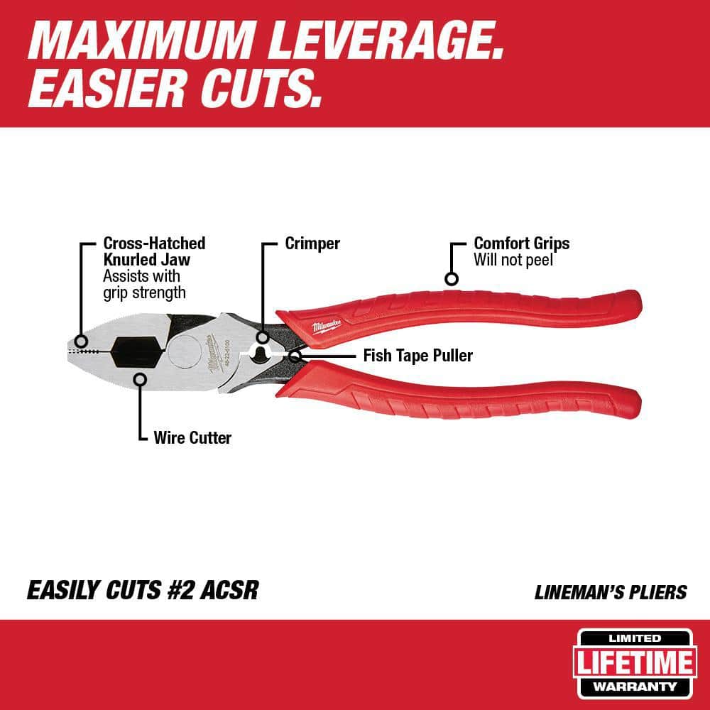 Electrician's Pliers Hand Tool Set (5-Piece) - View 6