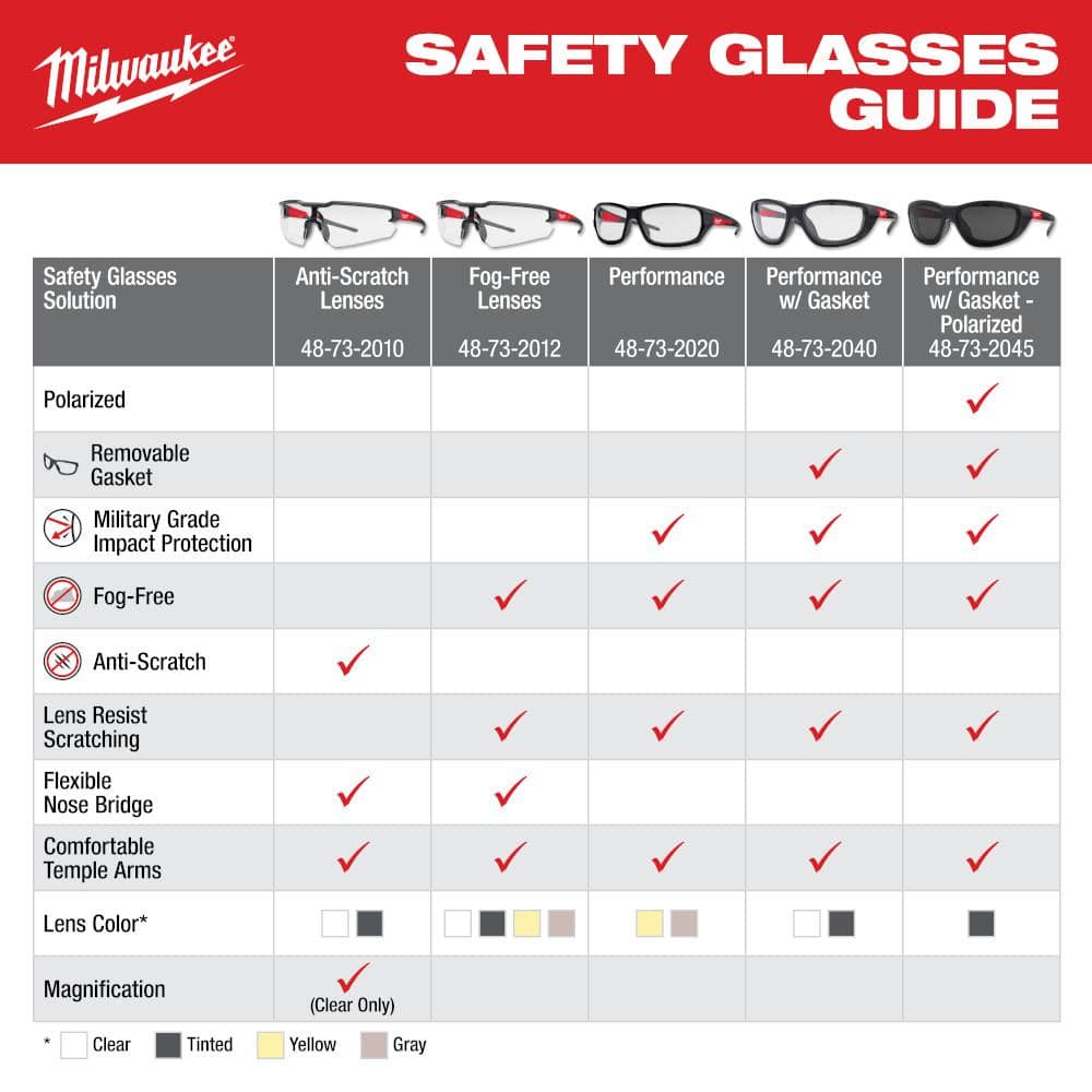 Tinted Safety Glasses Anti-Scratch Lenses (3-Pack) - View 6