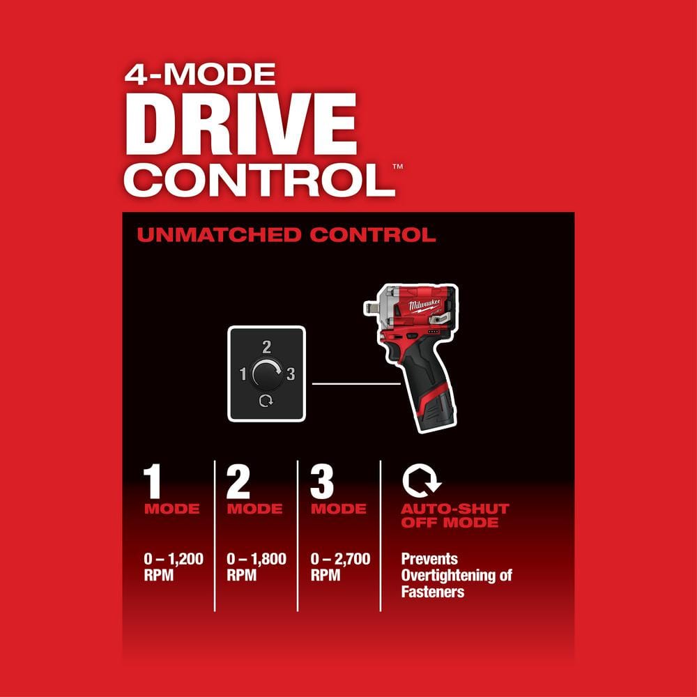 M12 FUEL 12V Lithium-Ion Brushless Cordless Stubby 1/2 in. Impact Wrench - View 6