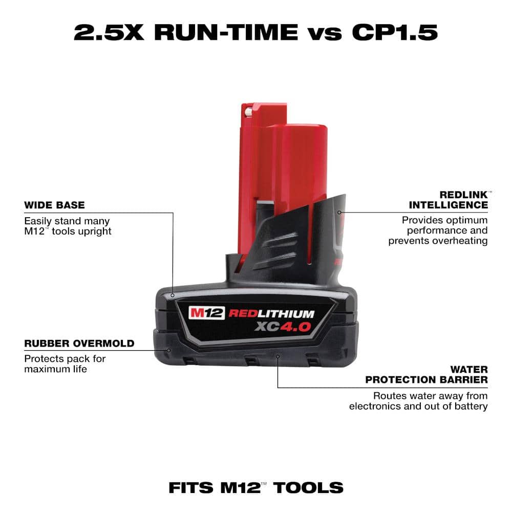 M12 FUEL 12-Volt Lithium-Ion 16-Gauge Cordless Variable Speed Nibbler w/XC 4.0 - View 6