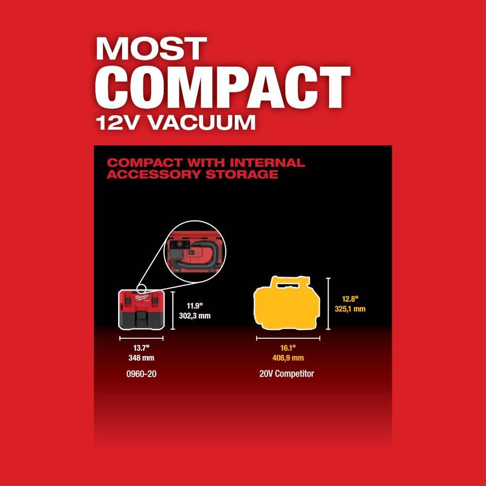 M12 FUEL 12-Volt Lithium-Ion Cordless 1.6 Gal. Wet/Dry Vacuum (Vacuum-Only) - View 6