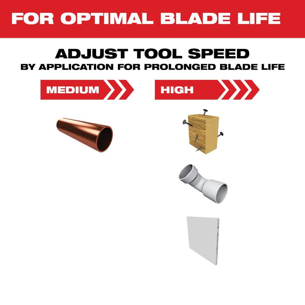 1-3/8 in. Titanium Bi-Metal Universal Fit Wood and Metal Cutting Multi-Tool - View 6