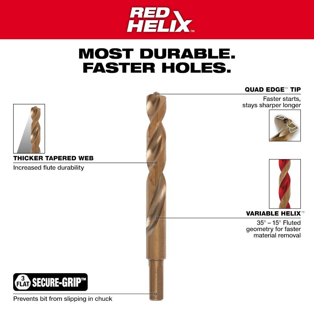 Cobalt Red Helix Twist Drill Bit Set for Drill Drivers (23-Piece) - View 4