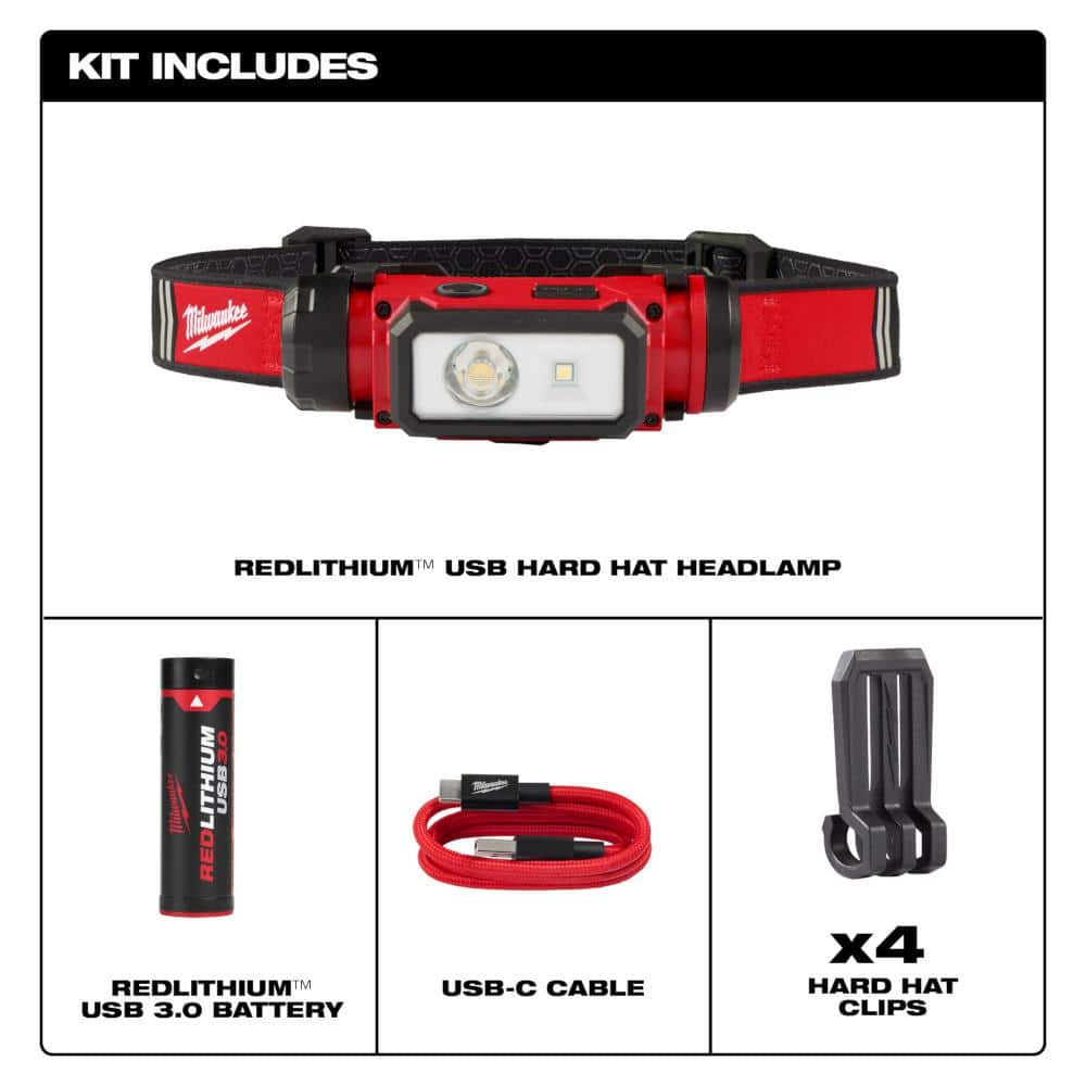 600 Lumens LED REDLITHIUM Hard Hat Headlamp - View 3