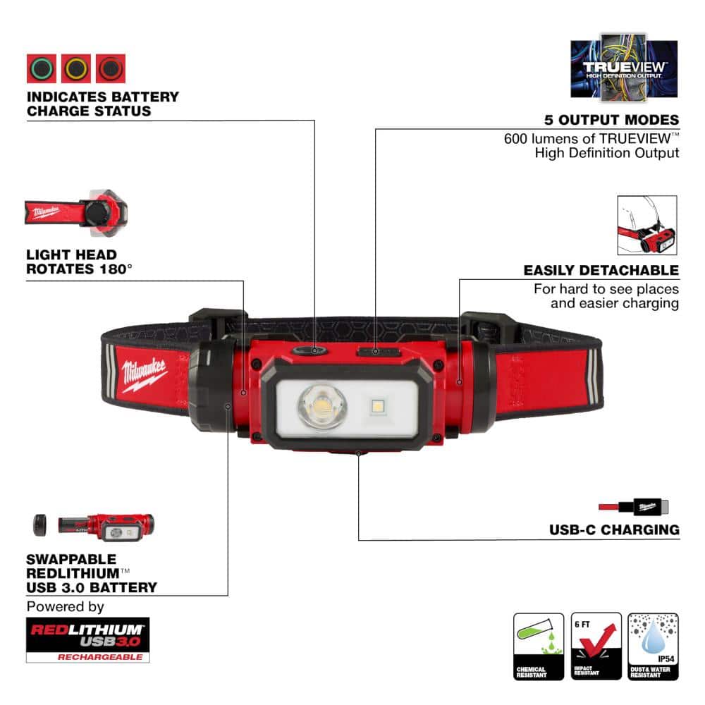600 Lumens LED REDLITHIUM Hard Hat Headlamp - View 4