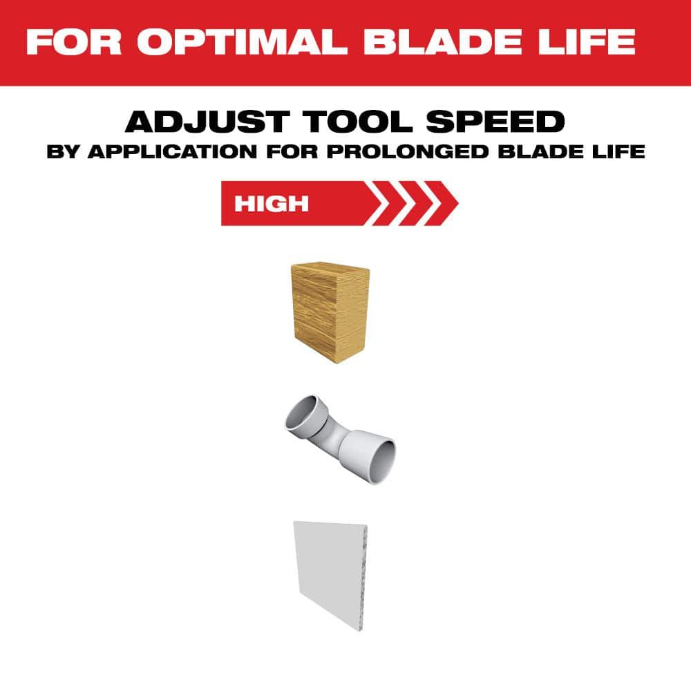 1-3/8 in. High Carbon Steel Universal Fit Wood Cutting Multi-Tool Oscillating - View 6