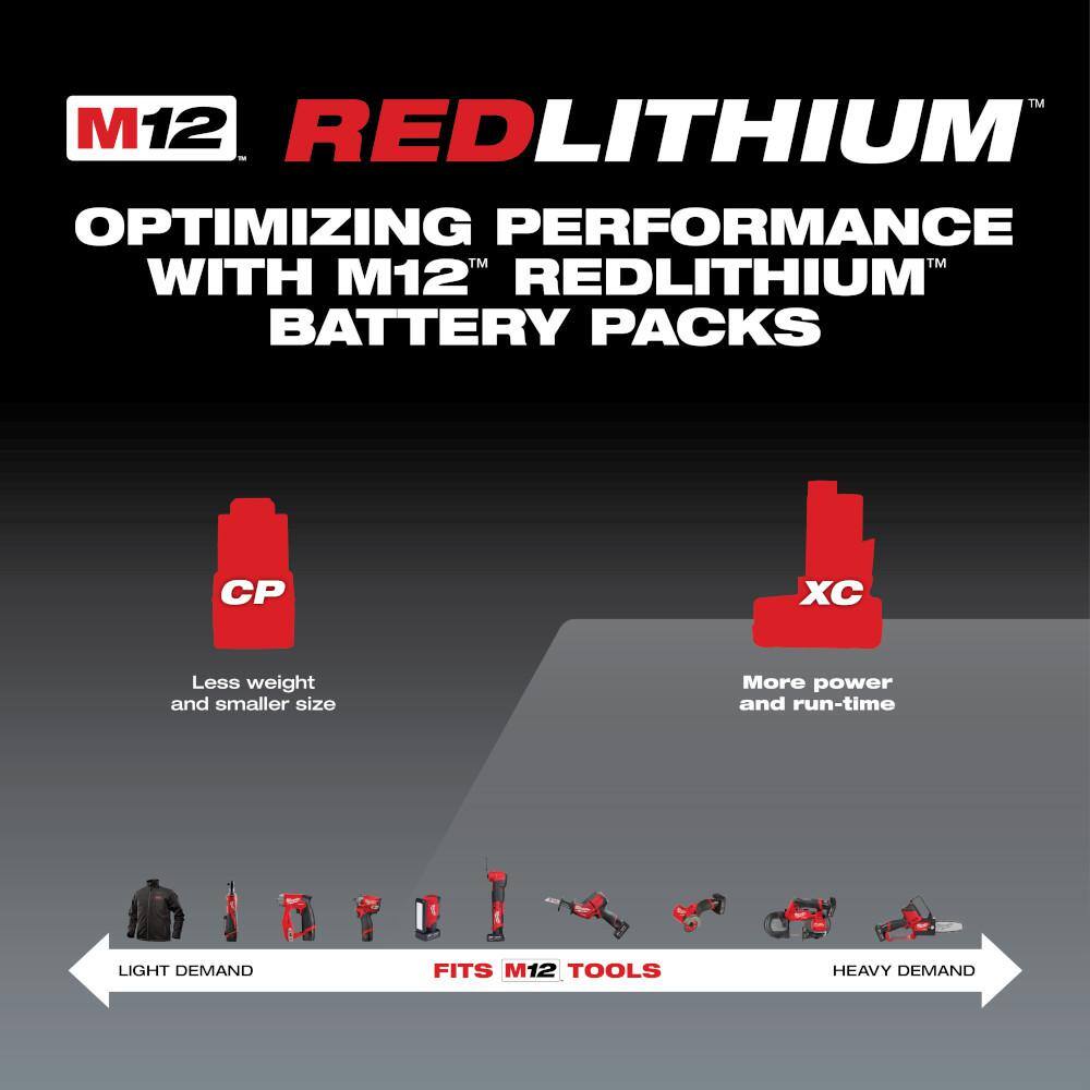 M12 12-Volt Lithium-Ion XC Battery Pack 4.0 Ah and Charger Starter Kit - View 3