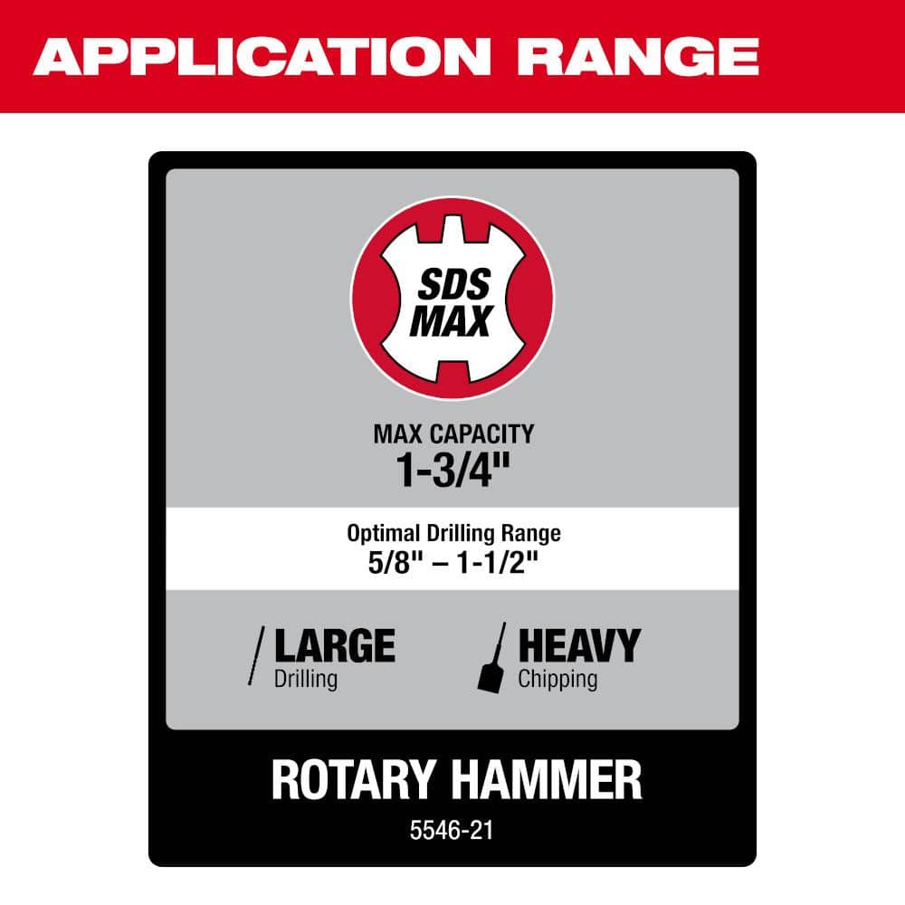 15 Amp 1-3/4 in. SDS-MAX Corded Combination Hammer with E-Clutch - View 4