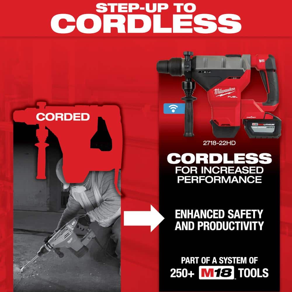 15 Amp 1-3/4 in. SDS-MAX Corded Combination Hammer with E-Clutch - View 5