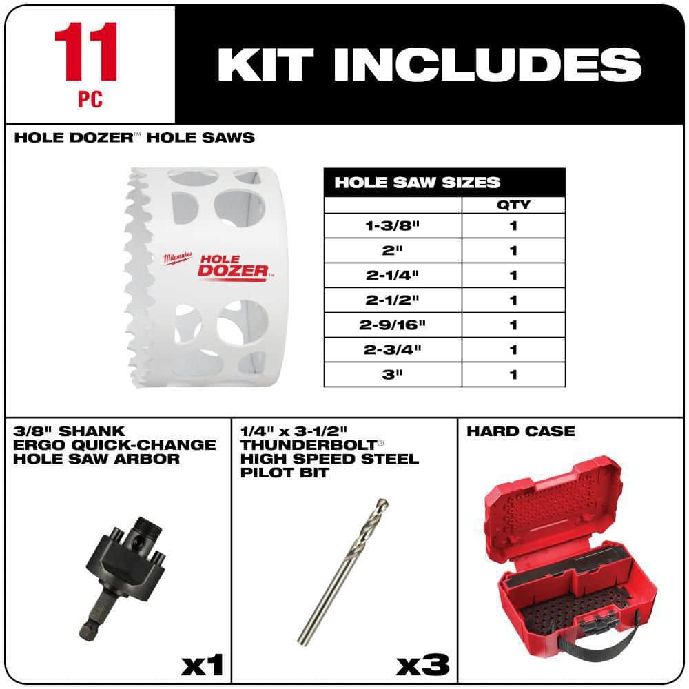 Hole Dozer General Purpose Bi-Metal Hole Saw Set (11-Piece) - View 2
