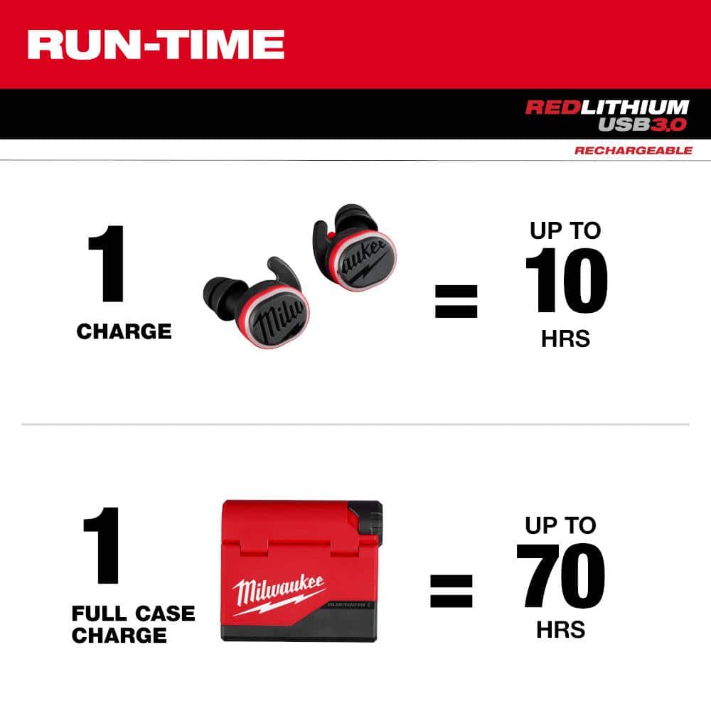 REDLITHIUM USB Bluetooth Jobsite Ear Buds - View 5