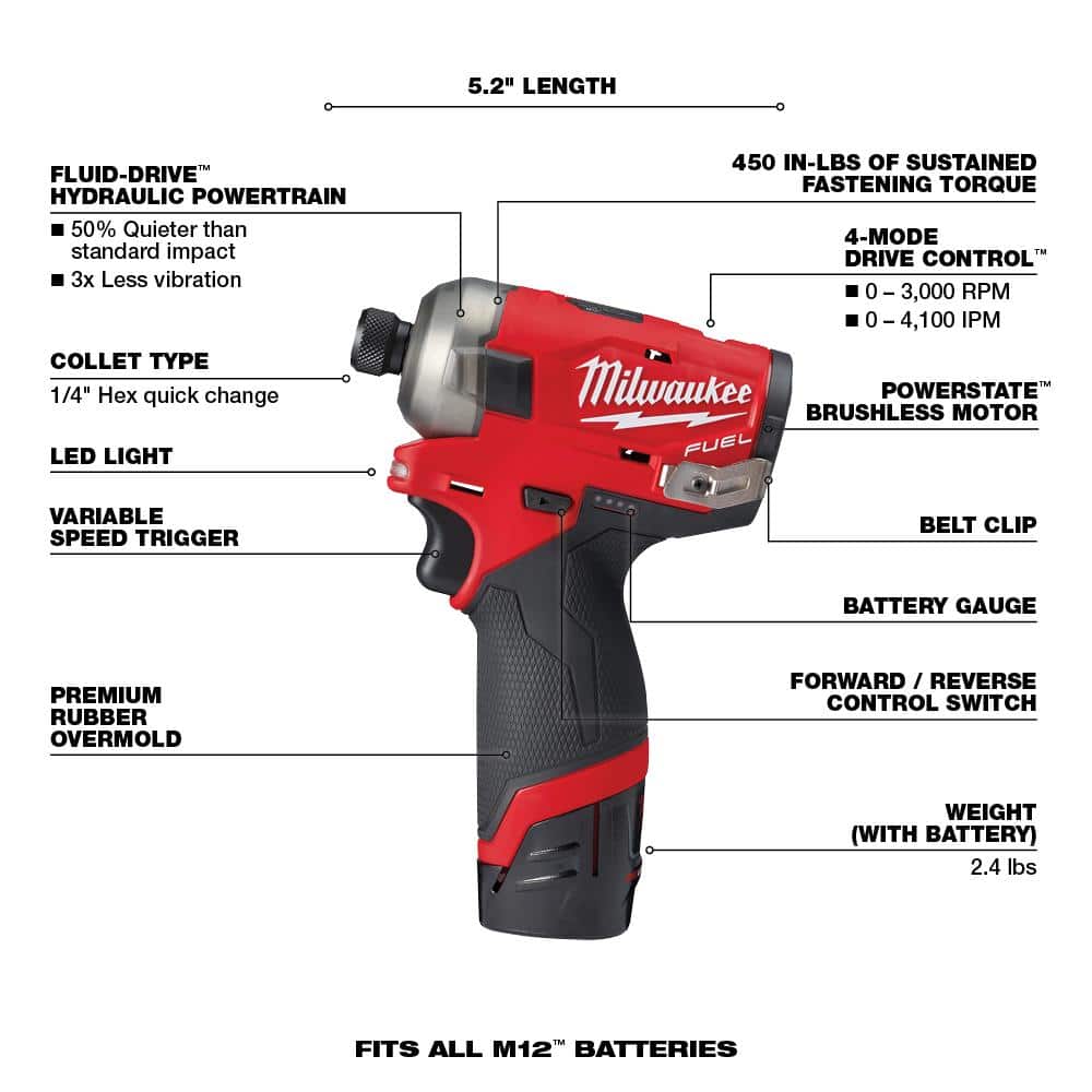 M12 FUEL SURGE 12V Lithium-Ion Brushless Cordless 1/4 in. Hex Impact Driver - View 3
