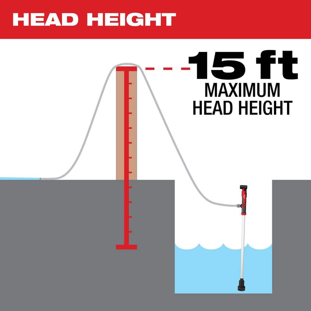 M12 12-Volt Lithium-Ion Cordless 9 GPM 0 hp. Submersible Stick Water Transfer - View 3