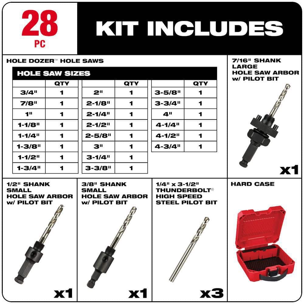 Hole Dozer General Purpose Bi-Metal Hole Saw Set (28-Piece) - View 3