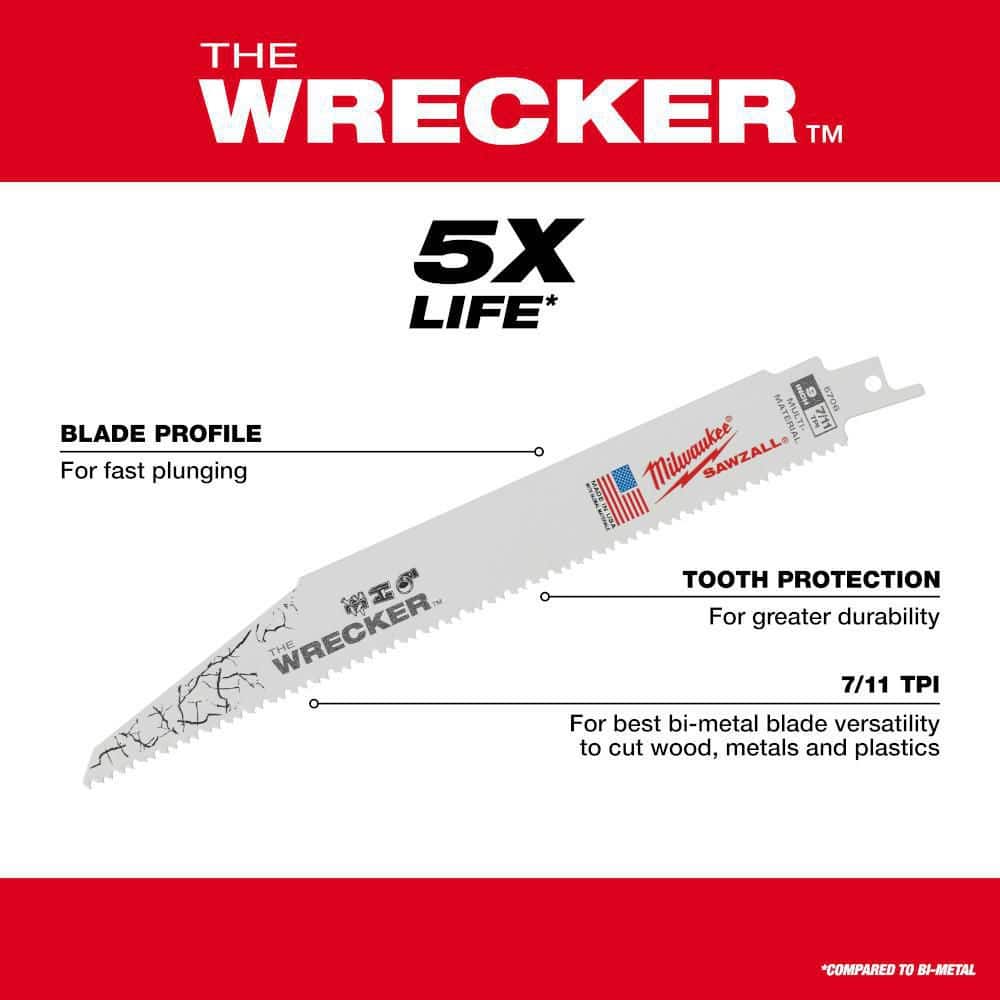 9 in. 7/11 TPI WRECKER Demolition Multi-Material Cutting SAWZALL Reciprocating - View 5
