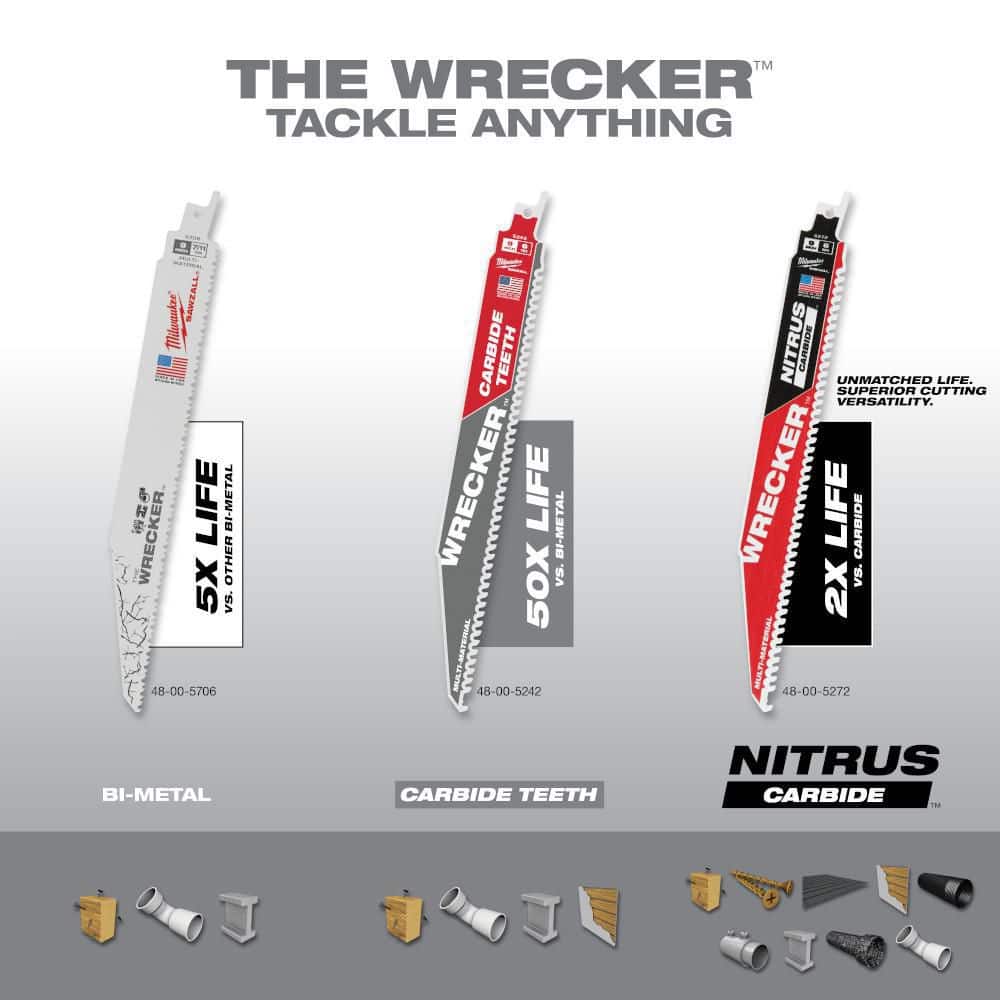 9 in. 7/11 TPI WRECKER Demolition Multi-Material Cutting SAWZALL Reciprocating - View 6
