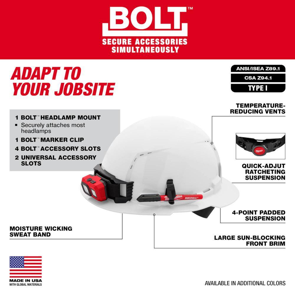 BOLT White Type 1 Class C Full Brim Vented Hard Hat with 4 Point Ratcheting - View 3