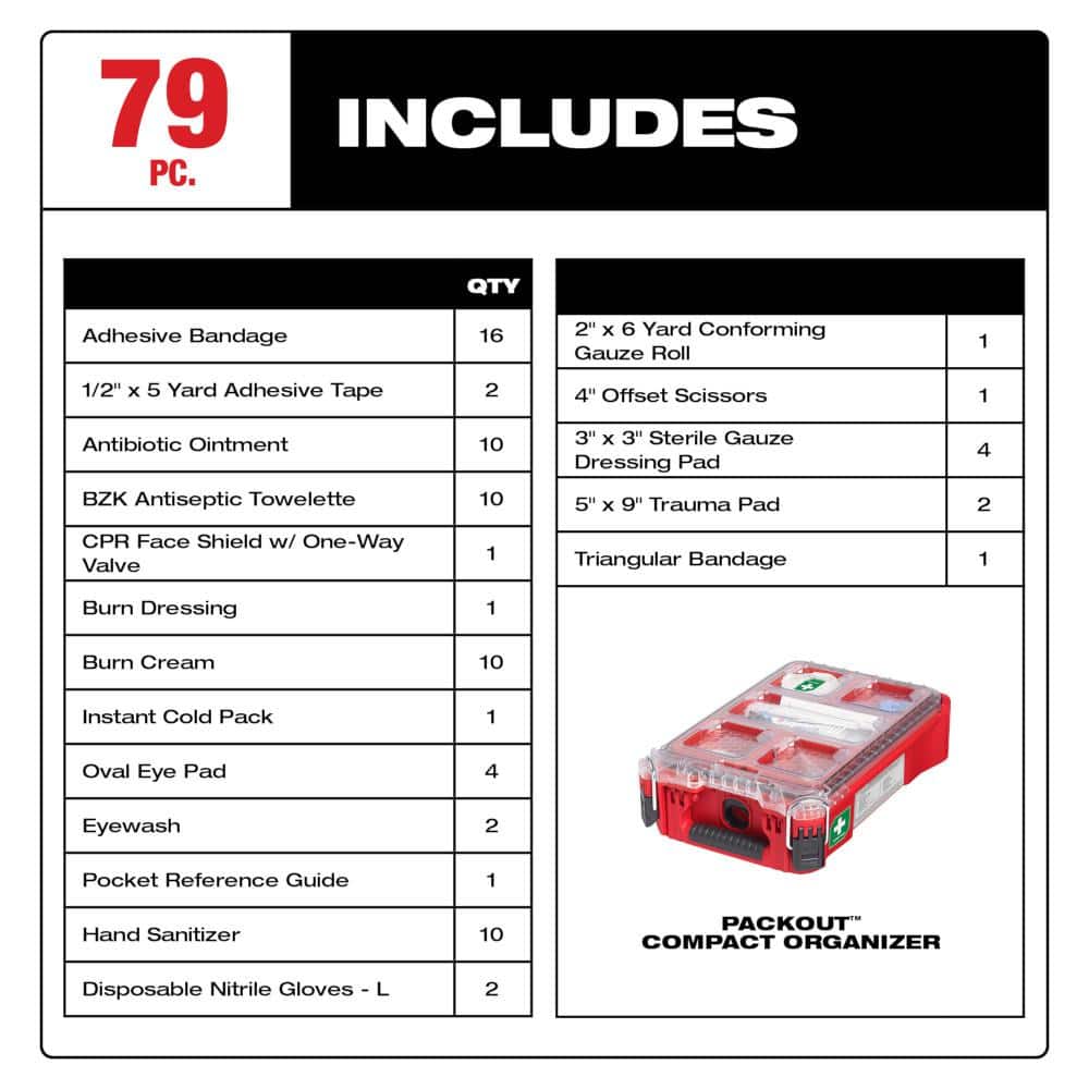 Class A Type 3 Compact Packout First Aid Kit (79-Piece) - View 3