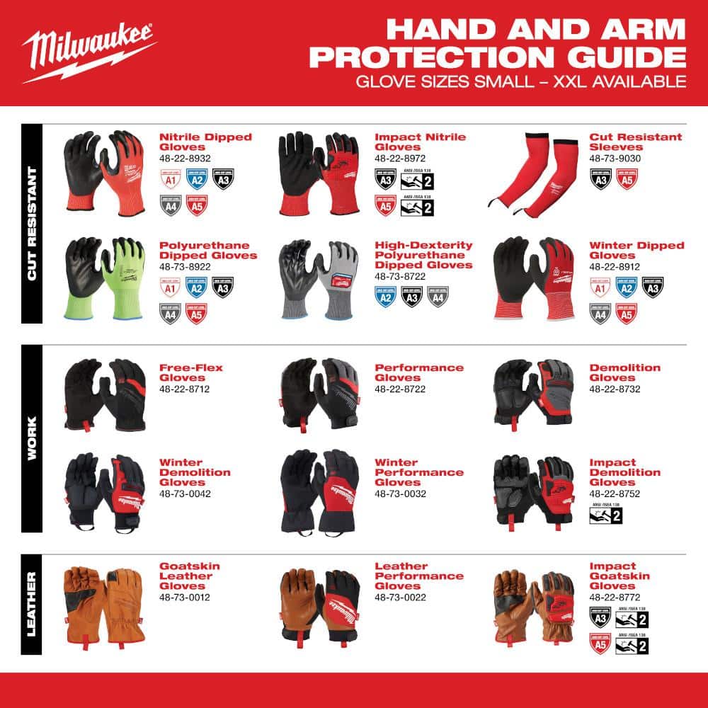 Medium Red Nitrile Level 1 Cut Resistant Dipped Work Gloves - View 6