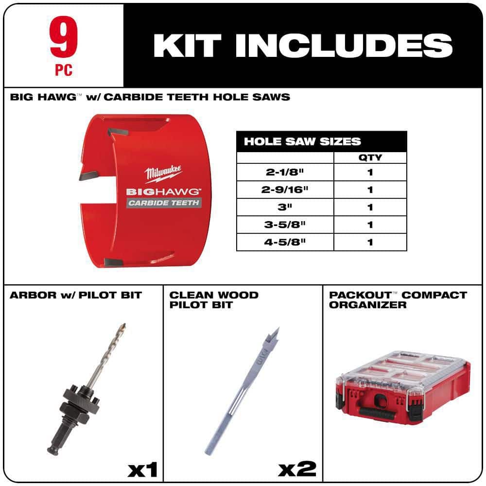 BIG HAWG Carbide Hole Saw Kit (9-Piece) with PACKOUT Case - View 3