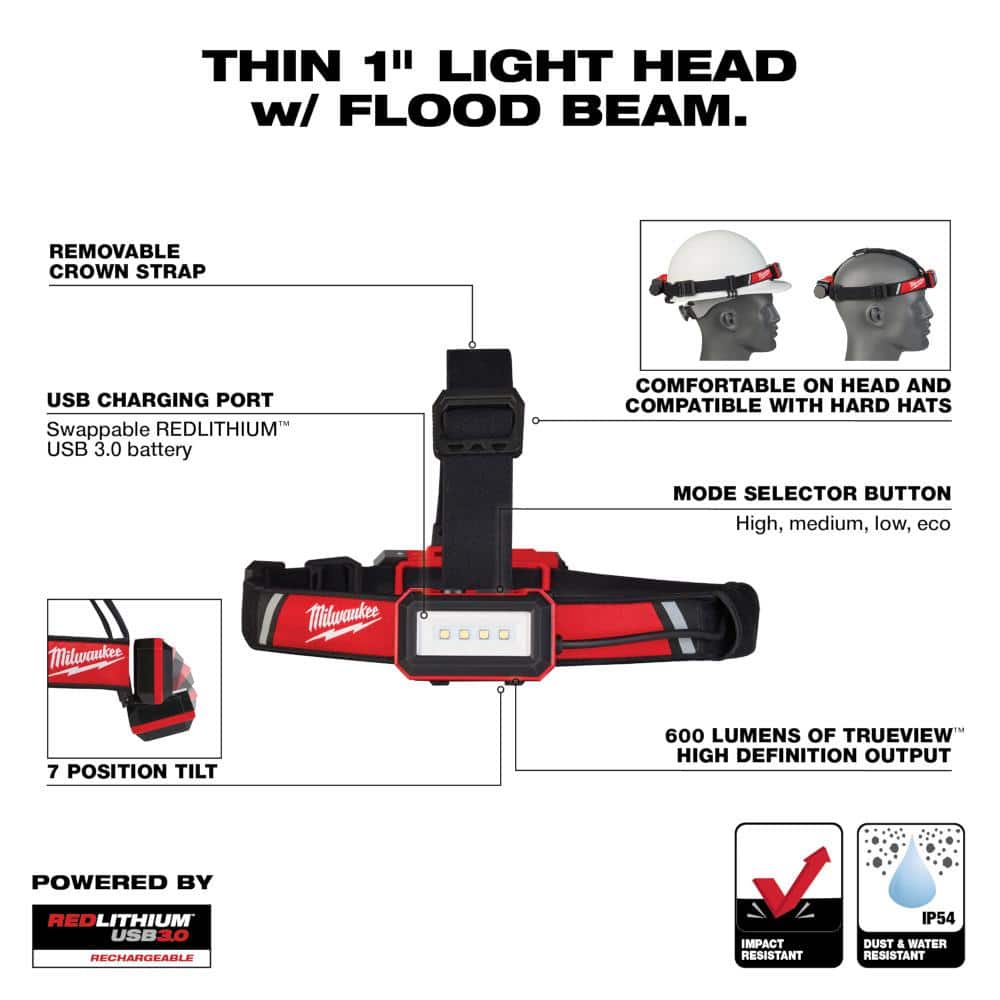 600 Lumens LED REDLITHIUM USB Low-Profile Hard Hat Headlamp - View 3